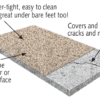 Terrazzo - Image 3